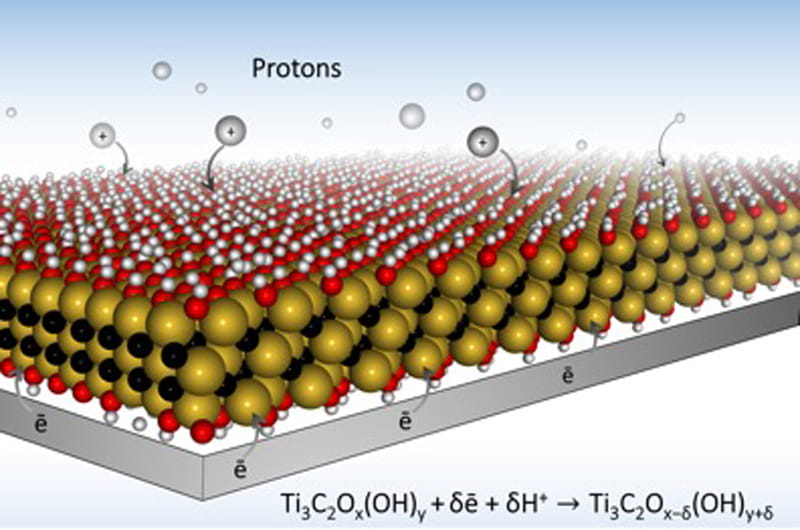 MXene Electrode