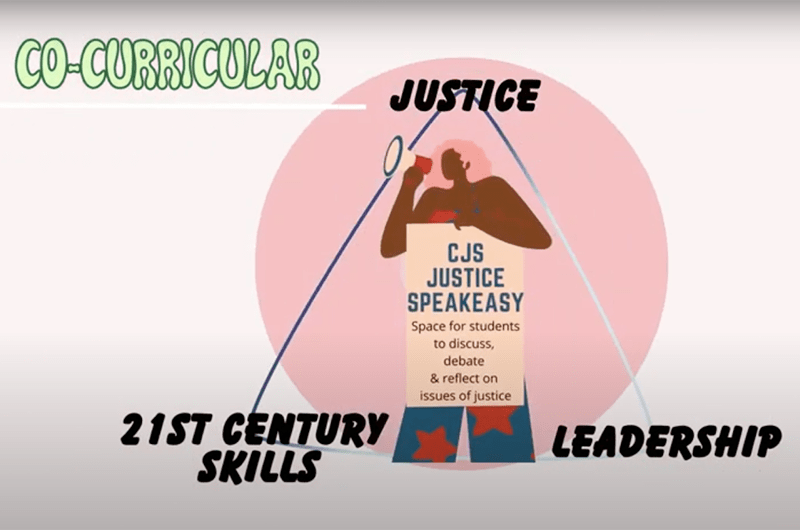 Drexel’s Department of Criminology and Justice Studies within the College of Arts and Sciences is now offering a Justice Studies minor to all undergraduate students interested in viewing their disciplines through a social justice lens.