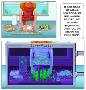 Don't Wash Your Chicken