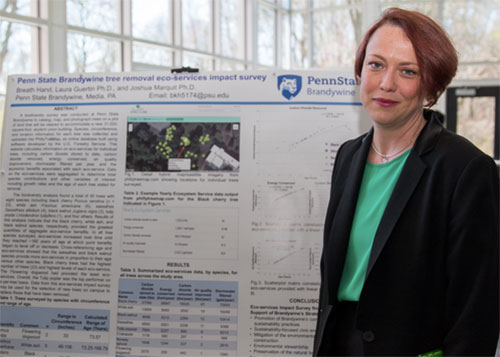 Breath Hand, MS environmental policy ’21 - Drexel University