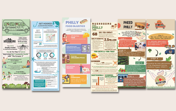 Collage of six infographics