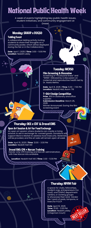 Drexel Dornsife events during 2025 National Public Health Week