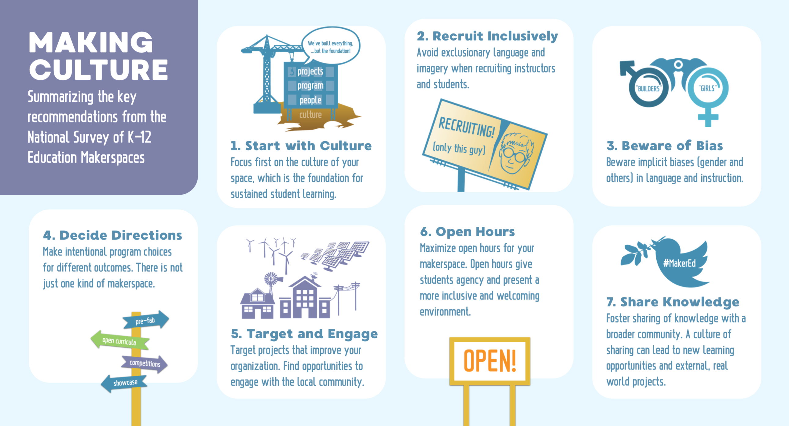 Making Culture Banner
