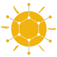 Solutions Based on Science and the Human Experience