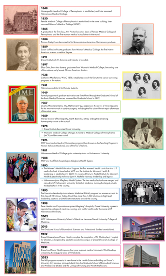 College of Medicine Timeline