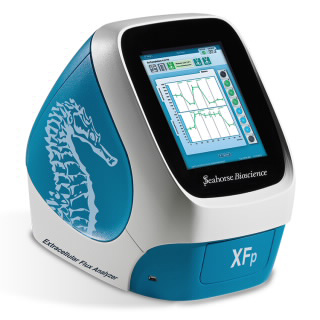Seahorse Analyzer XFp Analyzer