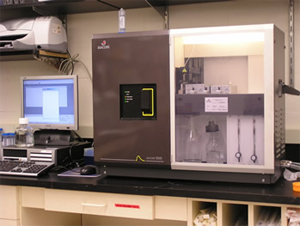 Biosensor Technology