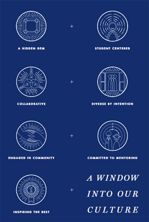 Looking In: A Window Into Our Culture