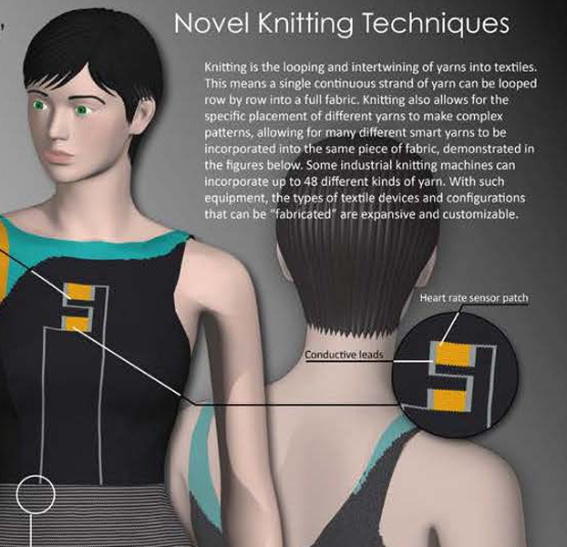 Wearable Power